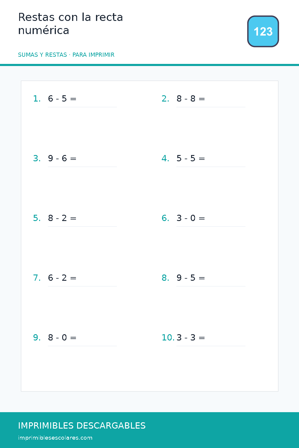 Restas con la recta numérica
